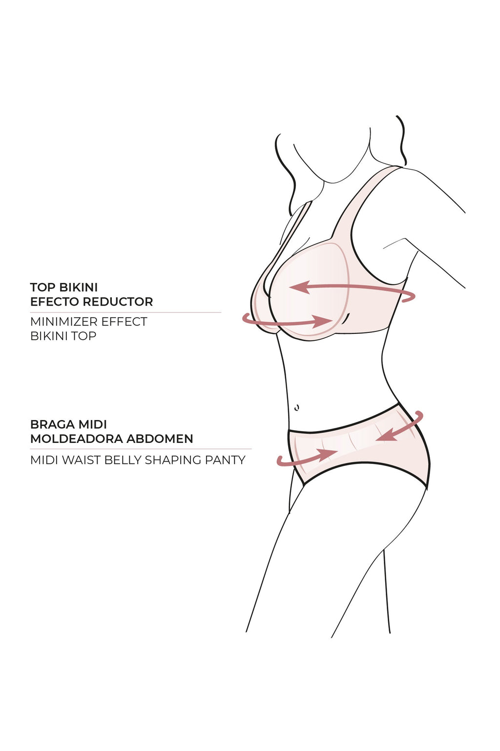 Conjunto de bikini reductor textura negro